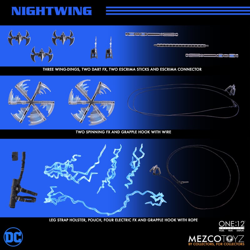 Mezco One:12 DC Nightwing