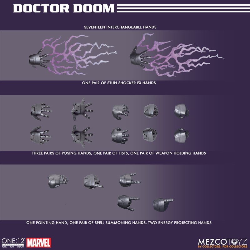 One:12 Dr. Doom