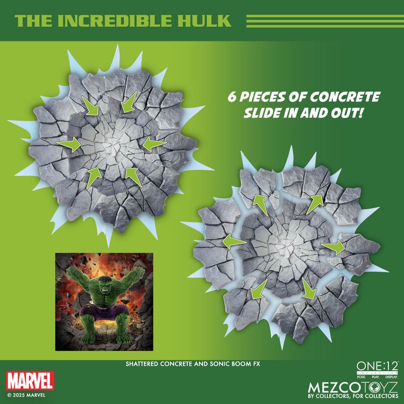 Mezco One:12 The Incredible Hulk